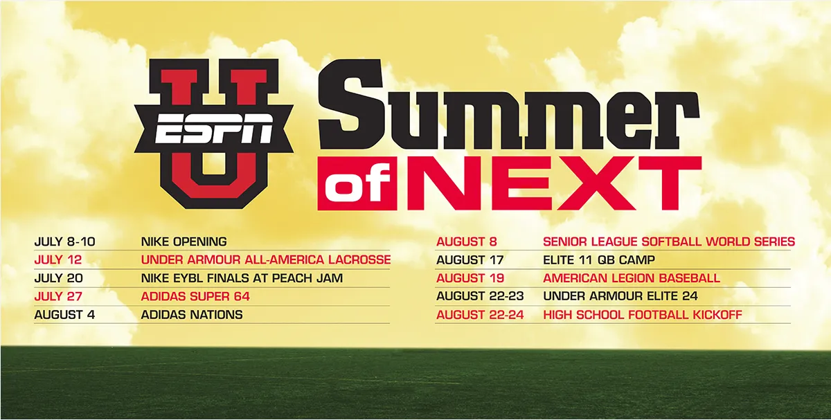Summer of Next Graphic