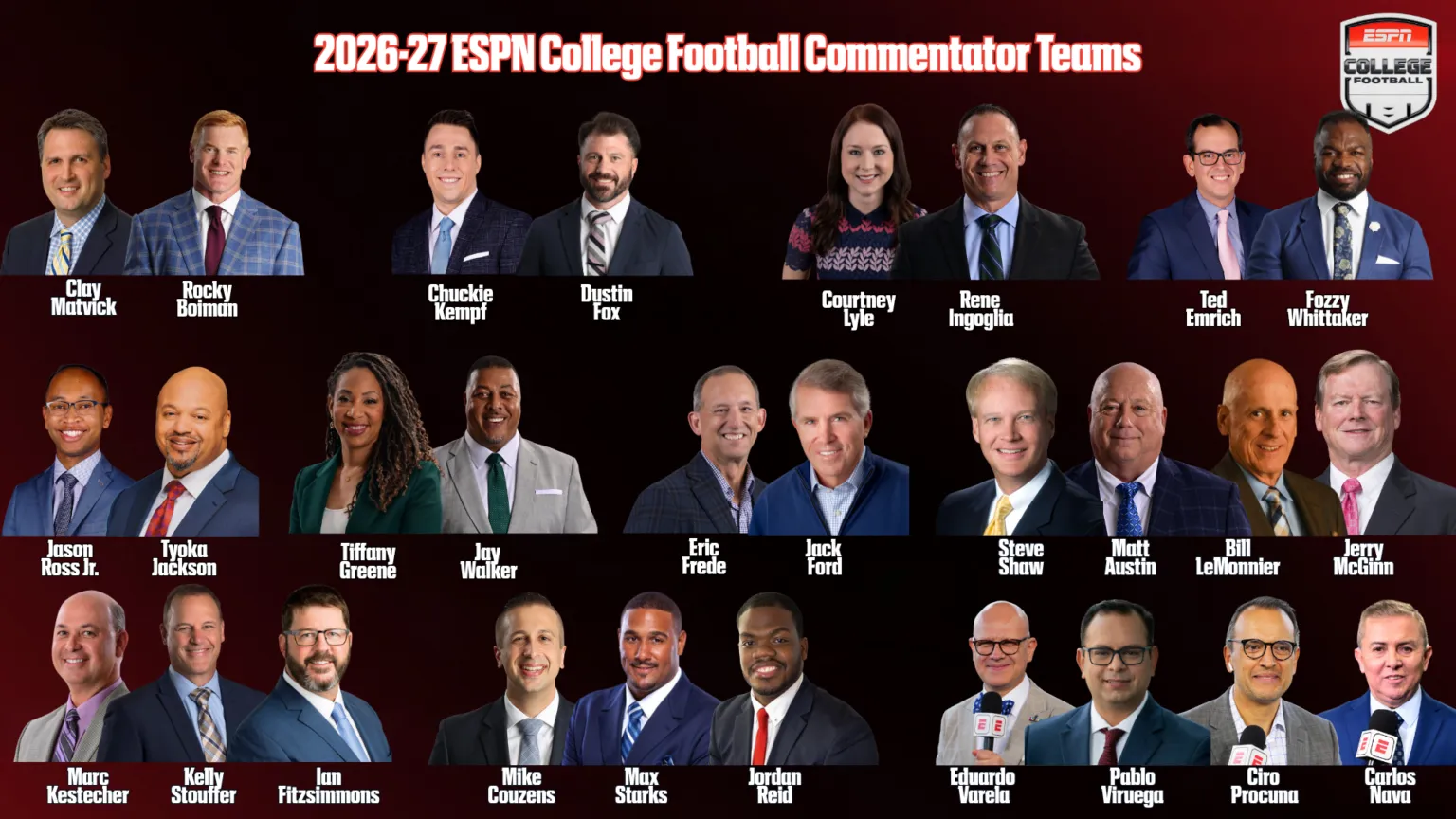 ESPN unveils 2026-27 college football commentator teams - ESPN Press Room