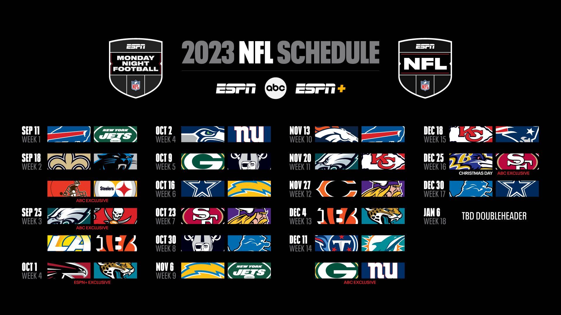 Imagem ilustrativa sobre Programação da NFL nesta semana: Ravens x Cowboys estreia no Rio em 28/09 e será transmitida ao vivo