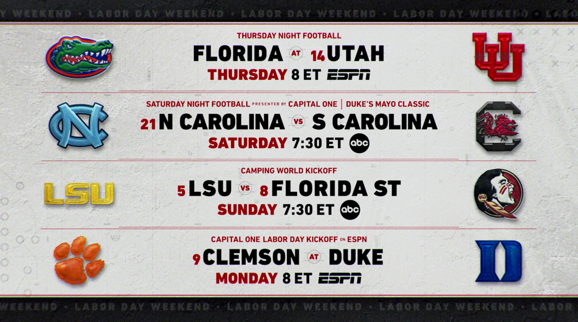 ESPN’s Week 1 College Football Slate Features 14 Ranked Squads Across ...