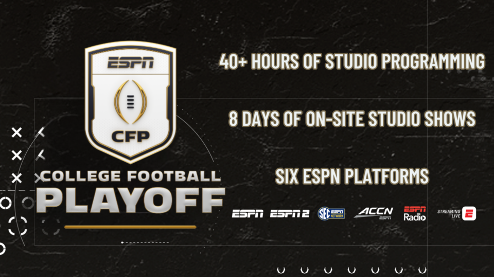 Espn Roster Making ESPN Kicks Off First-Ever Expanded 12-Team College Football Playoff ...