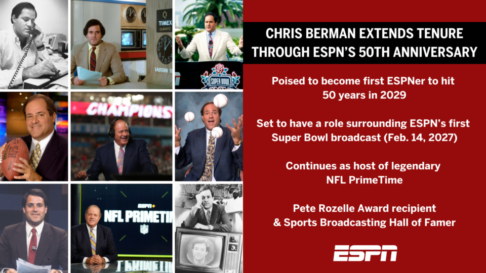 Chris Berman Extends Deal Through ESPN and His 50th Anniversaries