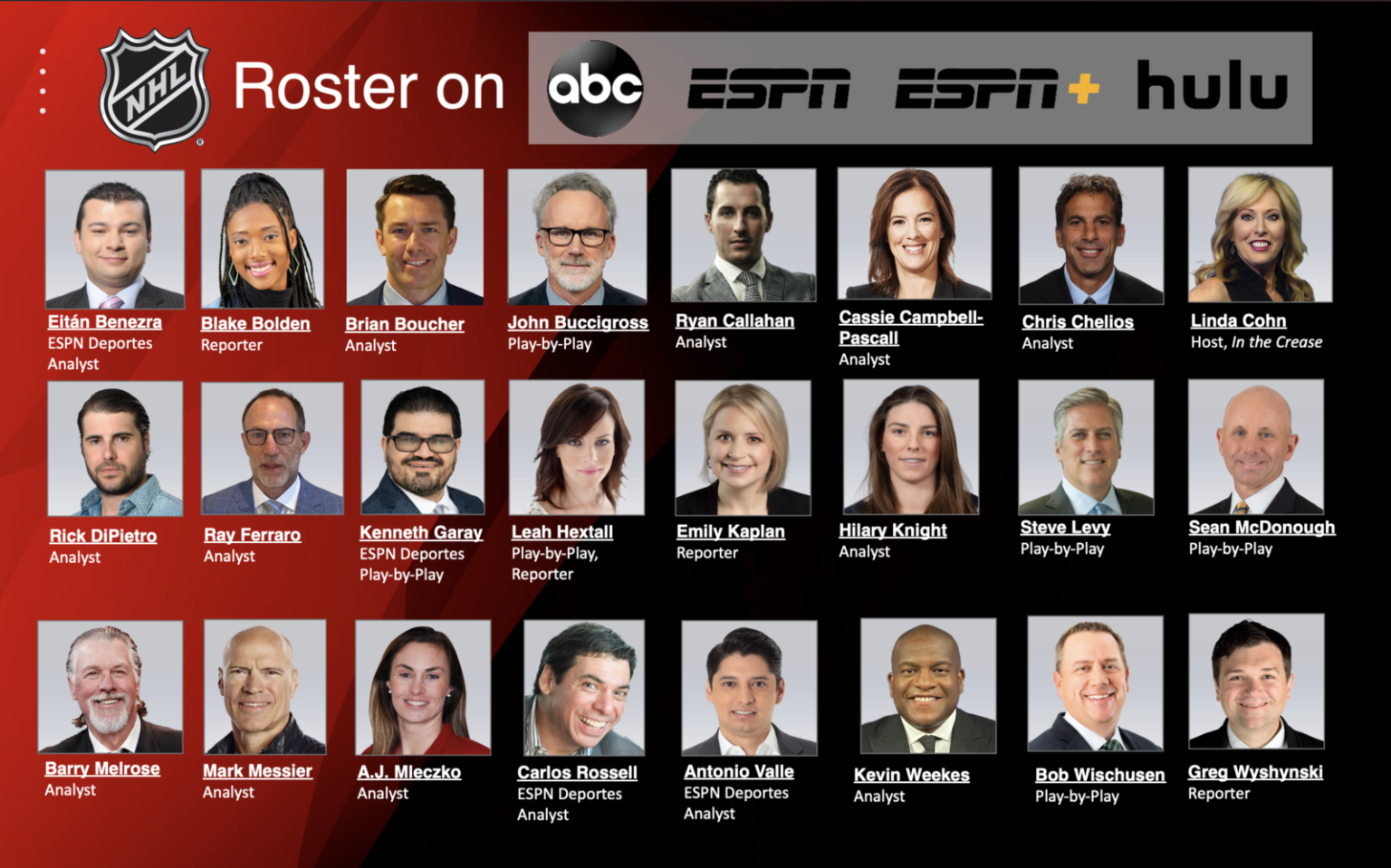 Deep Roster: Watch As ESPN Introduces Its NHL Talent Lineup - ESPN ...