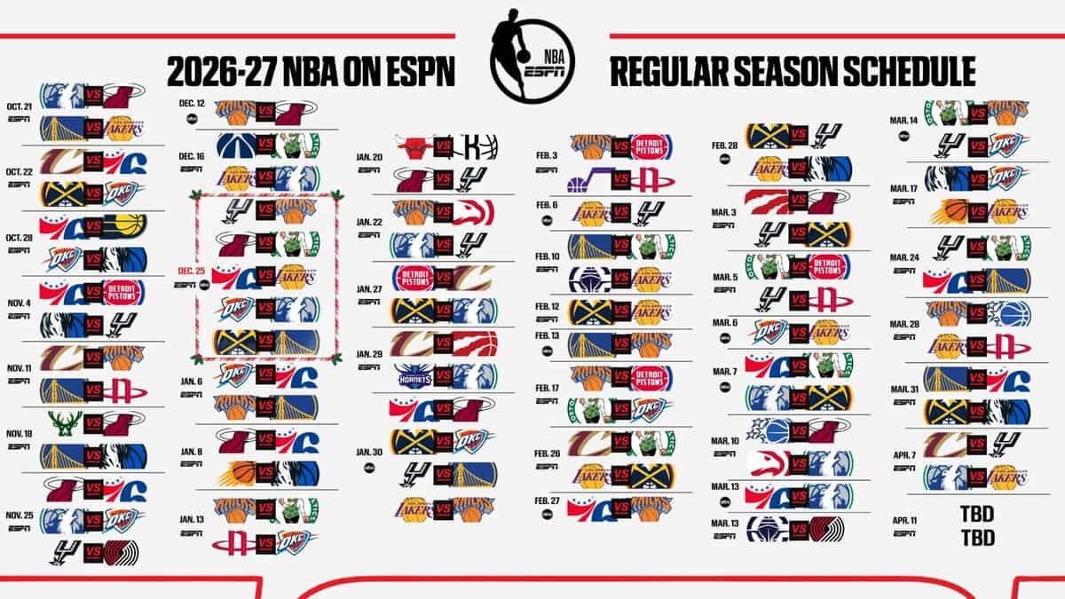 regular season nationally televised nba games today